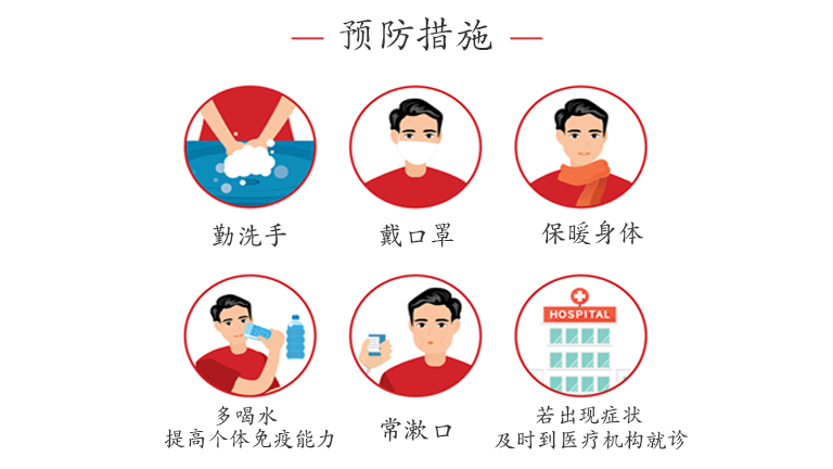 tu-vung-tieng-trung-phong-dich-covid